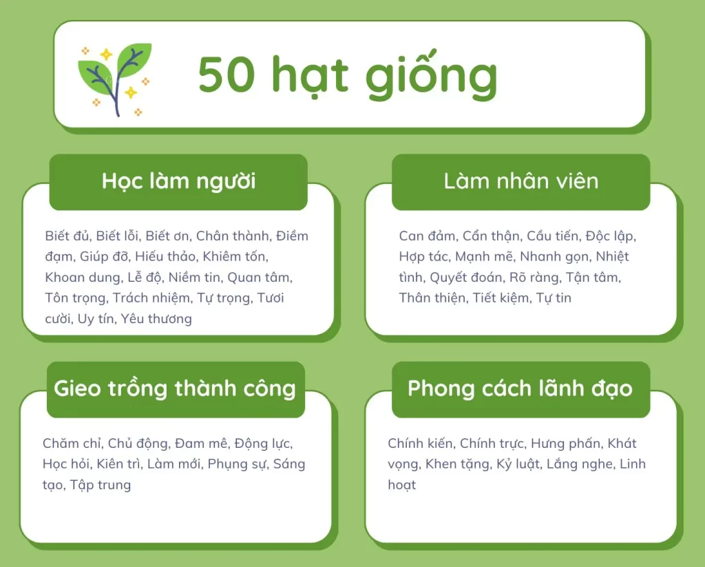 50-hat-giong-bo-the-than-ky-app-tao-vang